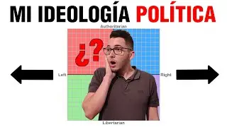 👉🏻 &iquest;Cual es mi ideolog&iacute;a pol&iacute;tica? | Test pol&iacute;tica