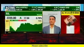reliance industries share news : ril share latest news | ril stock analysis | ril share price