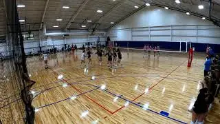 HP 18 Premier v HP 16 Orange 12.26.2020