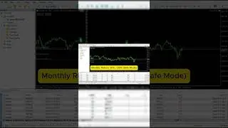 Gold EA Trades XAUUSD Automatically