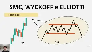 Alvo MACRO e entrada no MICRO com SMC, WYCKOFF e ELLIOTT gerando as melhores oportunidades de trade!