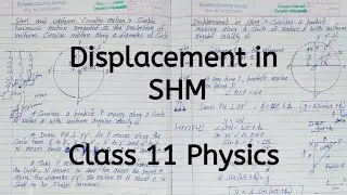 Displacement in SHM | Chapter 13 | Oscillations | Class 11 Physics