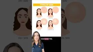 Not Sure About Your Skin Type? Here&rsquo;s How to Find Out at Home!