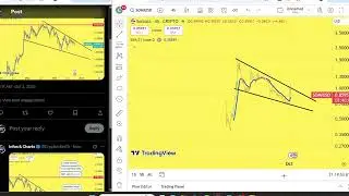 SOMI Prediction 02/OCT SOMI Coin Price News Today - Crypto Technical Analysis Update Price Now