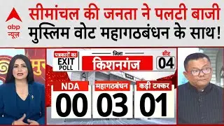 Bihar Exit Poll 2025: सीमांचल में महागठबंधन भारी, Owaisi की बढ़ी मुश्किलें | Bihar Election 2025