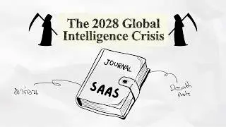 บทความเดียวแดงทั้งตลาด - CITRINI 2028 CRISIS