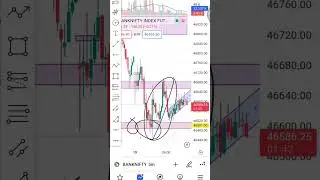 perfect entry perfect exit to operator mindset