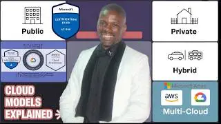 Master AWS Cloud Computing for Beginners - Cloud Models EXPLAINED!