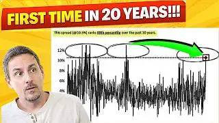 🚨This DATA Triggered A MAJOR Market SHIFT! Plus This EXPLAINS Why The S&P 500 Is STUCK!