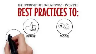 What is BPM's Value Proposition