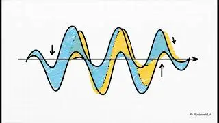 The Pillars of Physics