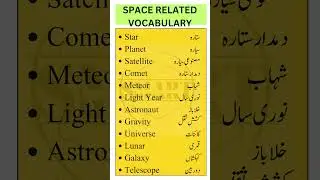 Space Vocabulary in English and Urdu | Learn Space Terms with Urdu Translation