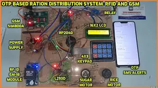 OTP Based Distribution of Rationing using Automation like RFID and GSM📱Technology |Raspberry Pi Pico