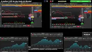 🔴 Ao Vivo - Day Trade - Indice - Dolar - 23/02/2026 - LIVE 🔴