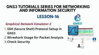 GNS3 Tutorial (16): SSH Protocol in GNS3 Lab [Step-by-Step]