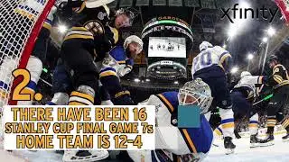 Xfinity Report: Seven Facts Ahead Of Stanley Cup Final Game 7 In Boston