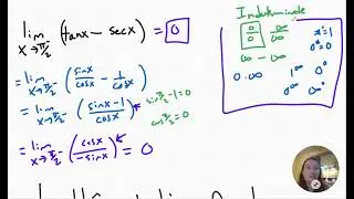 Advanced Applications Of L'Hopital's Rule (Calc II)