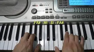 Ni una más - Aitana (TUTORIAL - PIANO)
