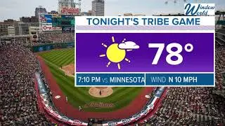 Weather for June 15, 2018