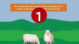 Addressing anthelmintic resistance