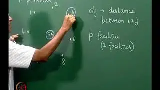Location problems -- p median problem, Fixed charge problem: Lecture-32