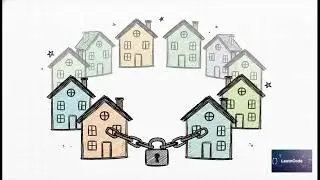 AI Assisted Cracking of LeetCode House Robber II. Viral |Leetcode | Fun way to Learn