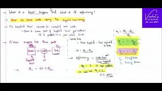 What is Heat Engine and What is its Efficiency @IIT-JEEandNEET-Physics Class 11 Physics Thermodynamics