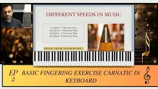 #2 Basic Fingering Exercise to learn Carnatic in Keyboard