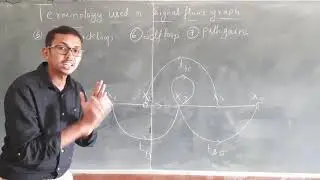 Module -3/Class-2/Control Engineering/ Signal Flow Graph Representation/ Mason's Gain Formula