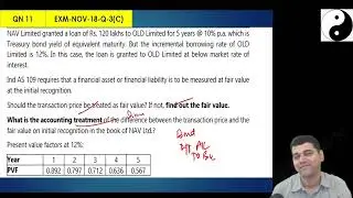Ind AS 109 (Part 6) - Financial Instruments