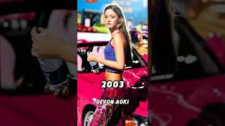 Devon Aoki Cast Then and Now