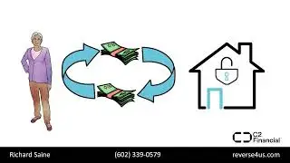 What are the Common Misconceptions of a Reverse Mortgage?
