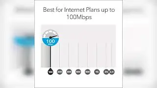 Review: NETGEAR Orbi Whole Home Mesh WiFi System (RBK13) &ndash; Router Replacement Covers up to 4,5...