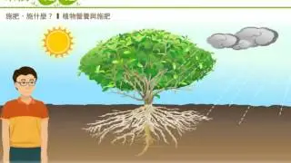 2.2植物營養與施肥