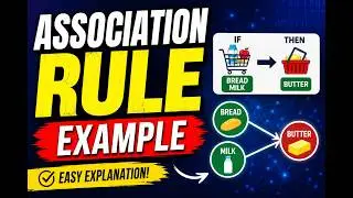 Association Rule Example Explained in 5 Minutes