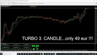 NOT OFTEN HERE...BUT FANTASTIC MANUAL..UNIQUE STRATEGY...TURBO 3.CANDLE ...LATEST VERSION....LIVE !!