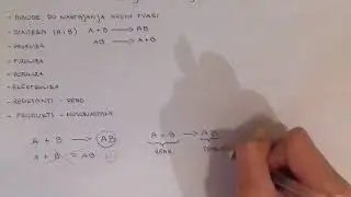 Kemijske reakcije