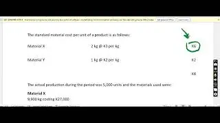 TOTAL MATERIAL COST VARIANCE