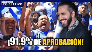 91.9% de la población aprueba a Bukele según medio opositor | Noticiero Legislativo - 5 febrero 2026