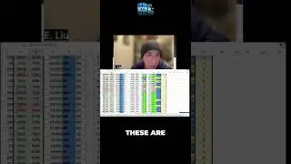 STAX AI Stock Picks CRUSH the Market! (90%+ Win Rate!)