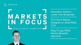 Meeder Investment Management: Markets in Focus 121925