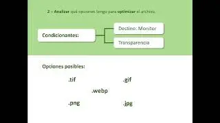 Parte 1: Análisis de problemas