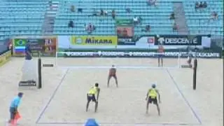 Ricardo-Emanuel vs Kolodinsky-Barsouk (2 set) part1 {Rome 2009}