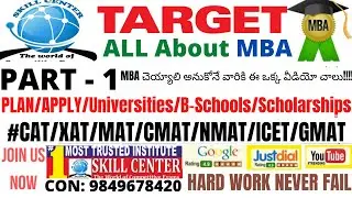 ALL ABOUT MBA/PGDM PART - 1