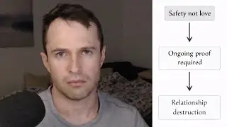 Условное привязывание: когда ничего никогда не бывает достаточно