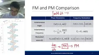 Angle Continuous Wave Modulation Part 1