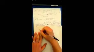 Zero State Response Convolution