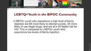 Creating Inclusive Environments in Peer Roles Navigating Mental Health in the LGBTQ+ Community
