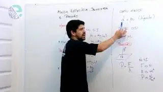 Hidroestática densidade, massa específica e pressão