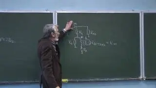 Приемо-передающие устройства. Лекция 16 (30.11.16).